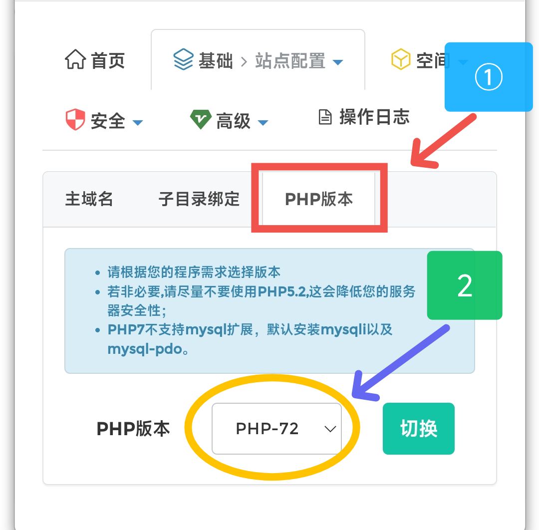 第一次使用小兔宝塔主机使用必看说明!|小兔宝塔主机社区|小兔产品板块|小兔社区